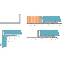 Профиль для керамической плитки Cezar 1210460 фото №2 — интернет-магазин Desire.md