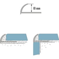 Profil pentru plăci ceramice Cezar 1210489 imaginea #2 — magazin online Desire.md