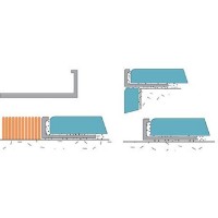 Профиль для керамической плитки Cezar 1830097 фото №2 — интернет-магазин Desire.md