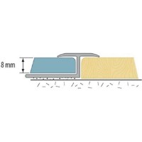 Profil pentru plăci ceramice Cezar 1830354 imaginea #2 — magazin online Desire.md