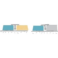 Profil pentru plăci ceramice Cezar 1830499 imaginea #2 — magazin online Desire.md