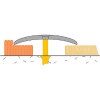Профиль для керамической плитки Cezar 1830789 фото №2 — интернет-магазин Desire.md