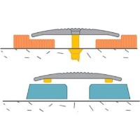 Профиль для керамической плитки Cezar 1830830 фото №2 — интернет-магазин Desire.md