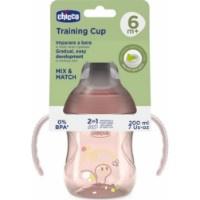 Cana cu pai Chicco Training 6m+ Pink (692115) imaginea #7 — magazin online Desire.md