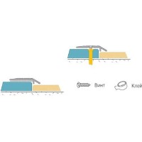 Profil pentru plăci ceramice Cezar 1830916 imaginea #2 — magazin online Desire.md