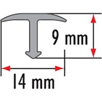 Профиль для керамической плитки Cezar 1831220 фото №2 — интернет-магазин Desire.md