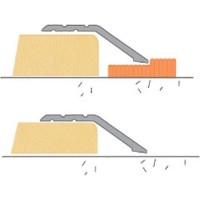 Профиль для керамической плитки Cezar 1831265 фото №2 — интернет-магазин Desire.md
