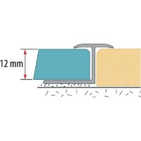 Profil pentru plăci ceramice Cezar 1831311 imaginea #2 — magazin online Desire.md