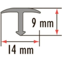 Profil pentru plăci ceramice Cezar FG 14 (1830544) imaginea #3 — magazin online Desire.md