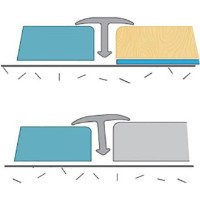 Profil pentru plăci ceramice Cezar FGL 20 (1831230) imaginea #2 — magazin online Desire.md