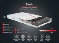 Saltea ortopedica Trendy Basic White 90x200cm GTR006966 imaginea #5 — magazin online Desire.md