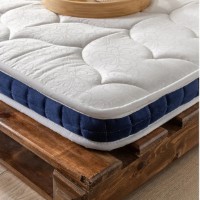 Saltea ortopedica Trendy Kus Tuyu Blue 90x200cm GTR007426 imaginea #4 — magazin online Desire.md