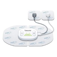 Электрический массажер Beurer EM70 фото №2 — интернет-магазин Desire.md