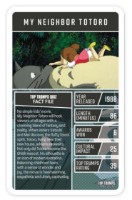 Joc educativ de masa Winning Moves Top Trumps Anime (5036905051774) imaginea #2 — magazin online Desire.md