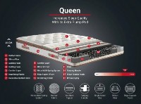 Ортопедический матрас Trendy Queen White/Brown 120x200cm GTR007112 фото №3 — интернет-магазин Desire.md