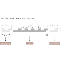 Panou decorativ de perete Mardom Decor Stretto White L0101 imaginea #6 — magazin online Desire.md