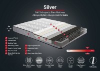 Saltea ortopedica Trendy Silver White/Grey 140x200cm GTR007144 imaginea #5 — magazin online Desire.md