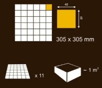Mozaic Midas A-BM5X5-R3-XXX imaginea #2 — magazin online Desire.md
