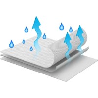 Пелёнки Akuku 60x90cm 20pcs (A0144) фото №6 — интернет-магазин Desire.md