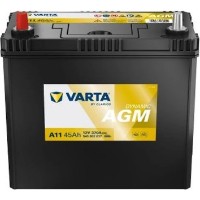 Acumulatoar auto Varta Varta Blue Dynamic (545 902 037)