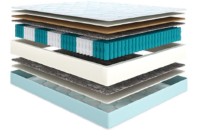 Ортопедический матрас Askona Original Pro 2.0 200x180