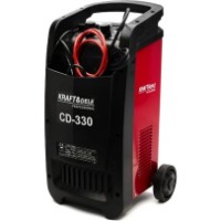 Пуско-зарядное устройство Kraft&Dele KD1901 фото №10 — интернет-магазин Desire.md