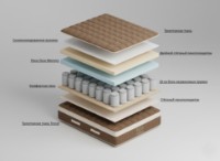 Ортопедический матрас Prima Dubai Chocolate 31cm 180x200 фото №2 — интернет-магазин Desire.md