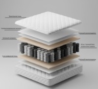 Ортопедический матрас Prima Luna 24cm 180x200 фото №3 — интернет-магазин Desire.md