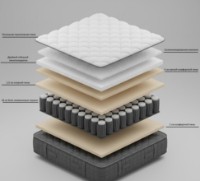 Ортопедический матрас Prima Marquise 35cm 180x200 фото №2 — интернет-магазин Desire.md