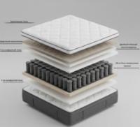 Ортопедический матрас Prima Night And Day 27cm 180x200 фото №2 — интернет-магазин Desire.md