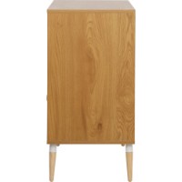 Etajeră Deco Marani 2 60x40x81 (MBMAR2-JJLVC-M33WHT) imaginea #4 — magazin online Desire.md