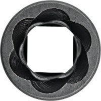 Set capete Vigor V2404N imaginea #2 — magazin online Desire.md