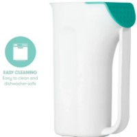 Кружка для полоскания волос Frida Baby Control the Flow (FRI41) фото №3 — интернет-магазин Desire.md