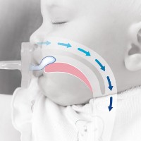 Пустышка Chicco Physio Soft 0-6m Light Blue фото №2 — интернет-магазин Desire.md