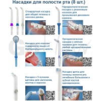 Ирригатор Nicefeel FC166 фото №4 — интернет-магазин Desire.md