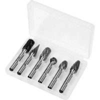 Set freze Yato YT-61729 imaginea #2 — magazin online Desire.md