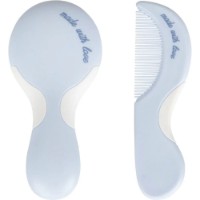 Set pentru îngrijirea bebeluşului Premaman Aloha Light Blue (PBRF1C-CCC-UNQ) imaginea #3 — magazin online Desire.md