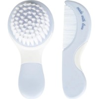 Set pentru îngrijirea bebeluşului Premaman Aloha Light Blue (PBRF1C-CCC-UNQ)