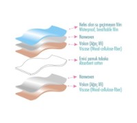 Chiloți impermeabili cu căptușeală Sevi 259-2 imaginea #2 — magazin online Desire.md