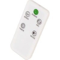 Вентилятор Hoffen HO-00012 фото №3 — интернет-магазин Desire.md