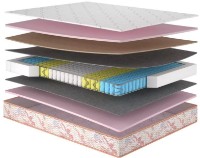 Ортопедический матрас MatroLuxe Camelia 160x200 (023688) фото №5 — интернет-магазин Desire.md