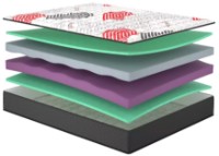 Ортопедический матрас MatroLuxe Flirt Memory 160x200x25 (023687) фото №3 — интернет-магазин Desire.md