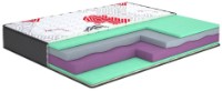 Ортопедический матрас MatroLuxe Flirt Memory 160x200x25 (023687)