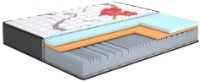 Ортопедический матрас MatroLuxe Kiss Memory 160x200x24 (023684)