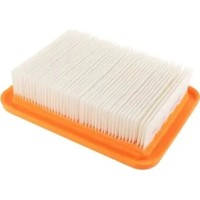 Плоский складчатый фильтр для пылесоса Cleancraft Clasa M 7014001