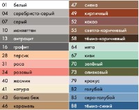 Затирка для швов Ceresit CE33-41 White 2kg фото №2 — интернет-магазин Desire.md