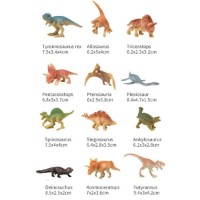 Figurine animale Essa Toys Explore My Naturale Museum (X1086) imaginea #2 — magazin online Desire.md