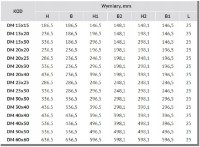 Trapa de revizie Ventika VTK0067 imaginea #4 — magazin online Desire.md