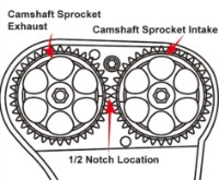 Fixator King Tony 9AT3-A01 imaginea #3 — magazin online Desire.md