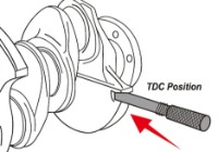 Set de cleme King Tony 9AT3-A03 imaginea #2 — magazin online Desire.md